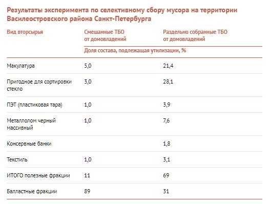 Конфиденциальность и защита информации