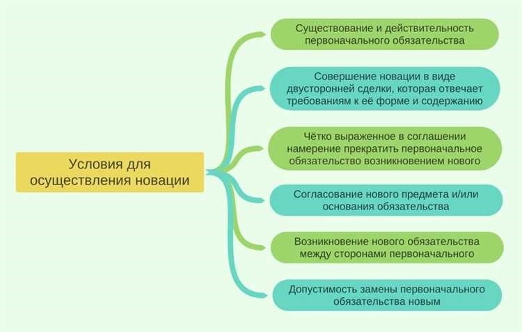 Каким образом следует именовать процессуальный документ?