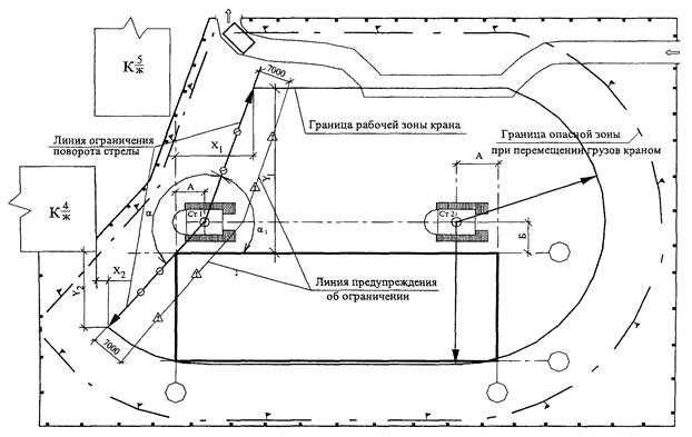 Особенности пожарных кранов и их применение