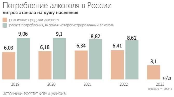 Рекомендуем к просмотру: